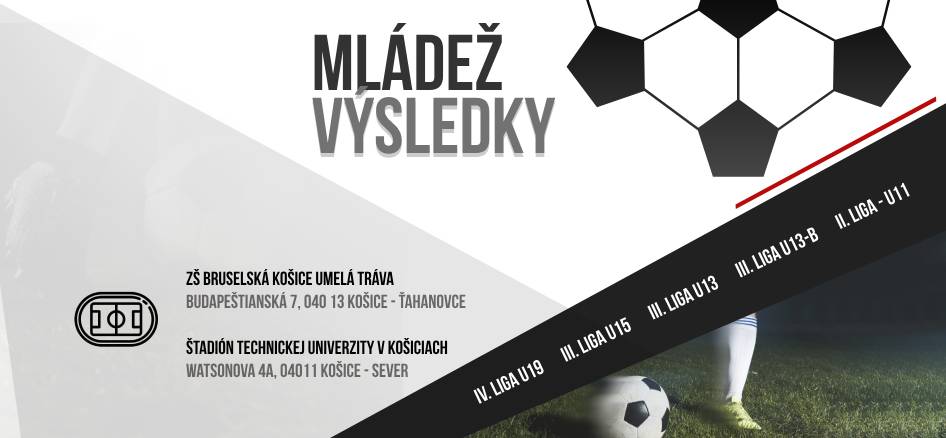 Výsledky mládeže pre mesiac Apríl #4